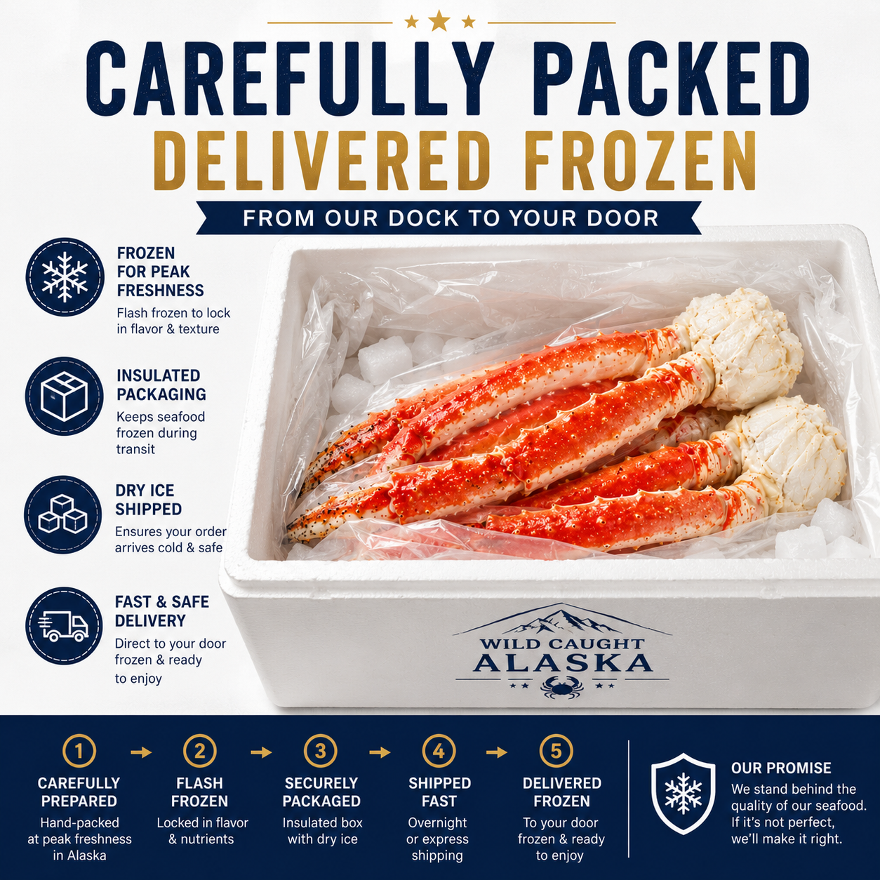 King crab serving presentation